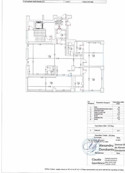 APARTAMENTE PREMIUM CU VEDERE PANORAMICA | ULTIMUL ETAJ | IANCU - 6