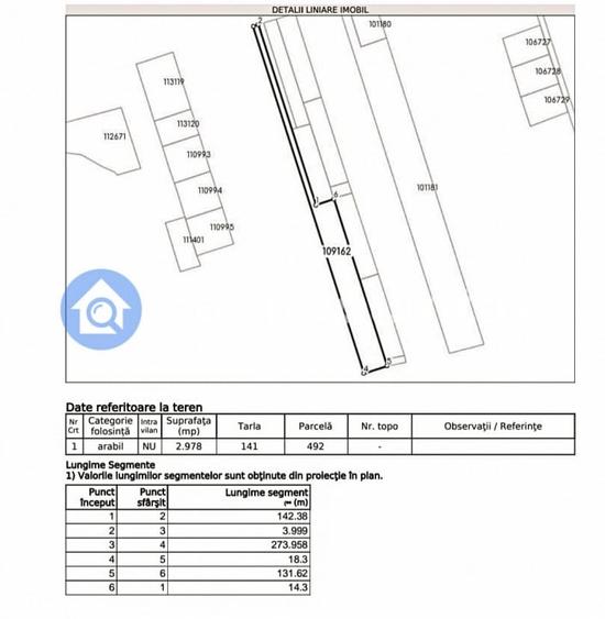 Teren Construcții intravilan de 2977 mp, în Ghermănești