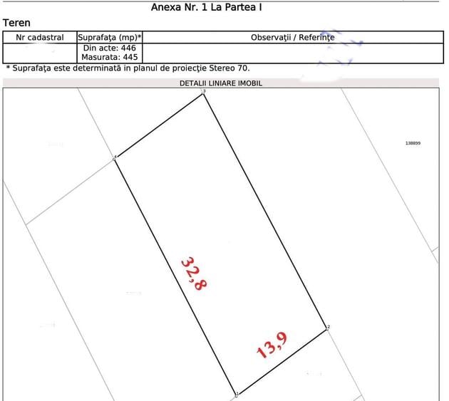 Teren 445 mp. cu autorizatie de construire emisa, Turnisor, Sibiu - 5
