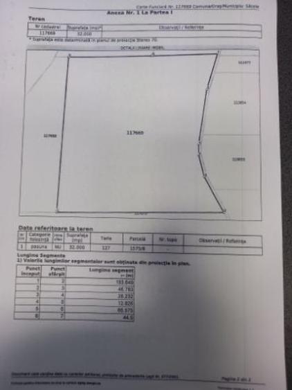 Teren extravilan de 32000 mp, în Săcele - 1