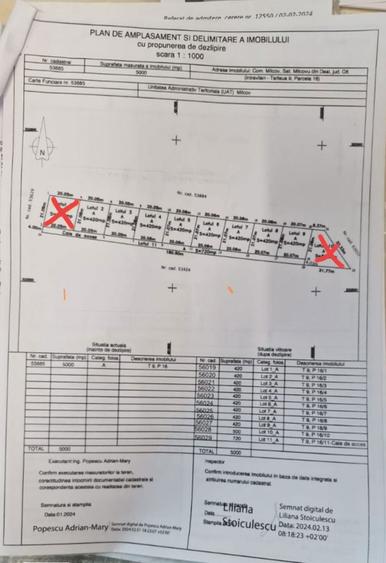 Teren vanzare Slatina(Milcovul din Deal) - 1