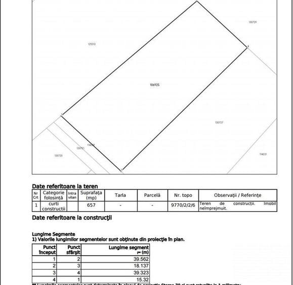Teren 657 mp zona Campșor Sibiu - Oportunitate Investiție - 6