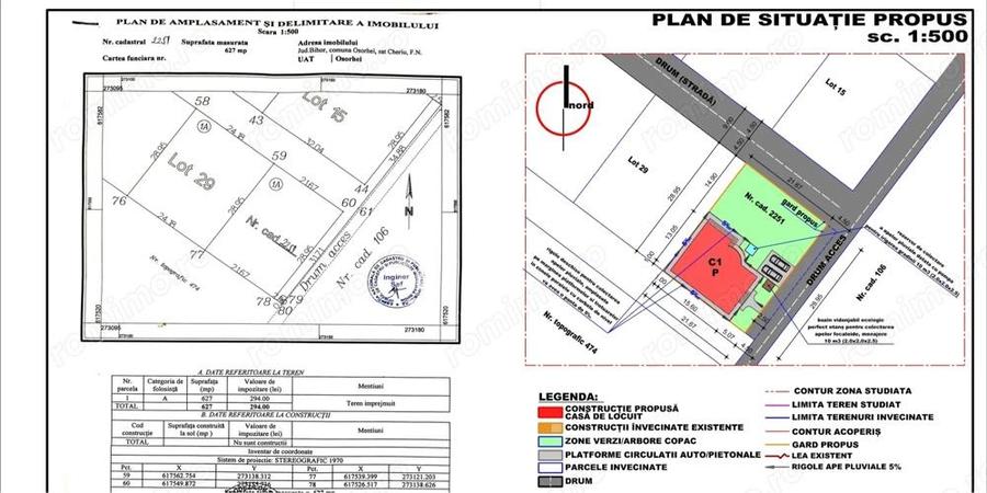 Teren intravilan, fundatie proiect casa, gard si utilitati-Zona Cheriu - 10