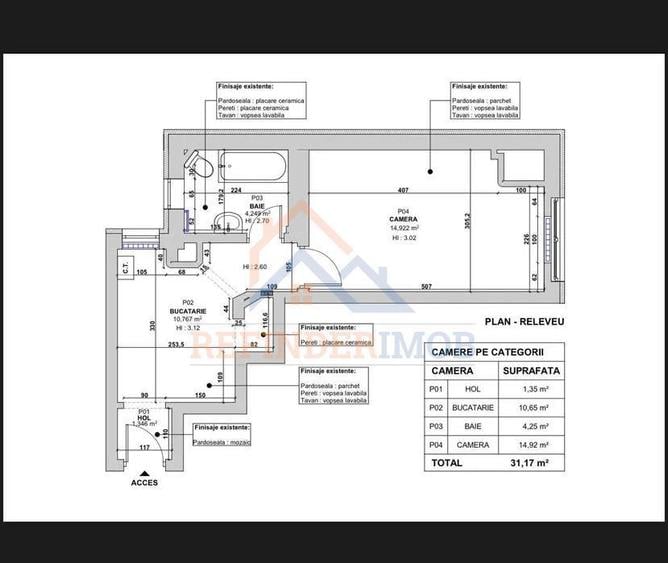 Garsonieră Ultracentral, Splaiul Independentei , Izvor, ideal investitie - 7