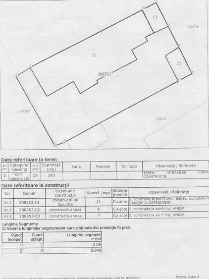 Casa pe un singur nivel cu teren 195 mp Andronache , Sector 2 - 1