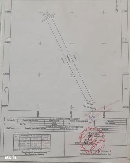Teren Ciorogarla - 3