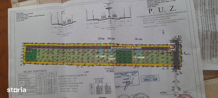 Terenuri de vanzare cu PUZ, acces asfaltat in Stupinii Prejmerului - 7