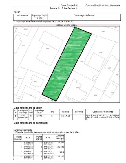 Teren in Mogosoaia Sos. BucurestiTargoviste - 1