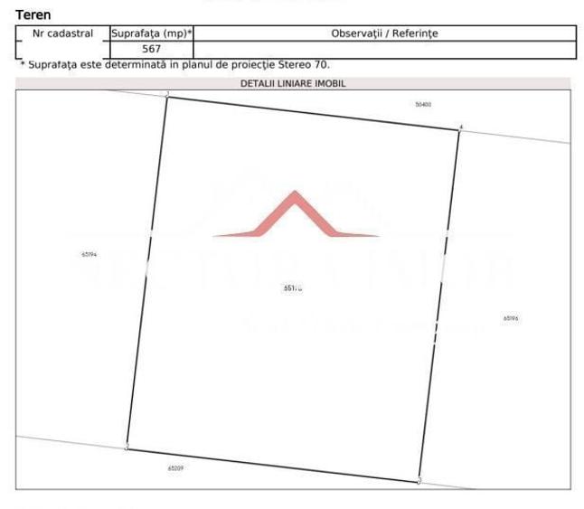 NECTORA IMOB-Ocazie-Teren Intravilan 567 mp, Livada de Bihor,Utilitati - 1
