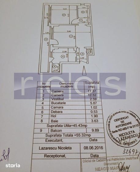 VANZARE 2 CAMERE | ZONA MARASESTI - 2