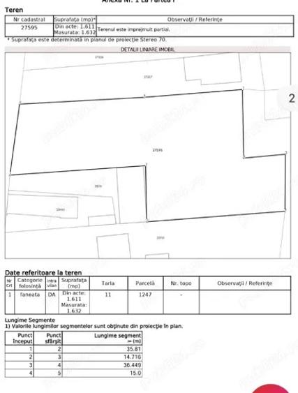 Teren intravilan de inchiriat Bu?teni, Strada Piatra Arsa - 5