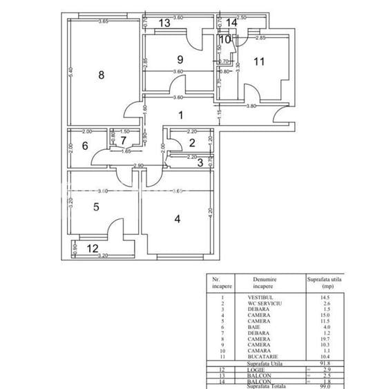 Apartament cu 4 camere în P-ța Unirii