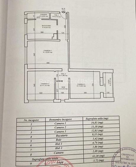 COMISION 0% | Ultracentral | Pregatit pentru centrala COMISION 0% | Ultracentral | Pregatit pentru centrala