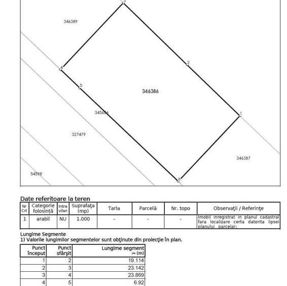inchiriez terenuri la periferia Clujului (Lombului si Apahida) - 1