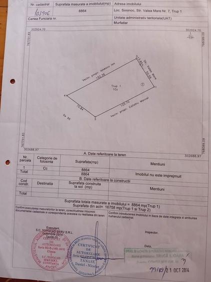 Loturi teren de vazare - 1