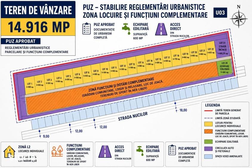 Teren de 500 mp, în Limanu