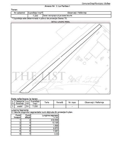 TEREN DE VANZARE IN BUFTEA 12250MP - 2