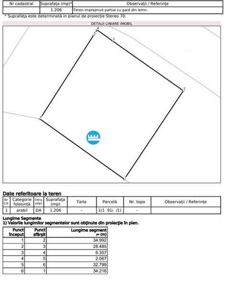 Teren intravilan de vanzare Breazu - Soseaua Copoului,1206 mp - 3