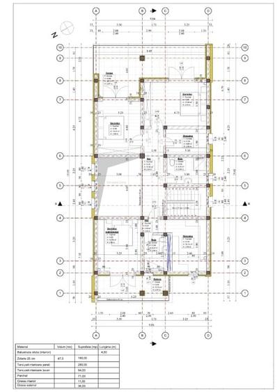 Teren Construcții intravilan de 674 mp, în Dumbrăvița