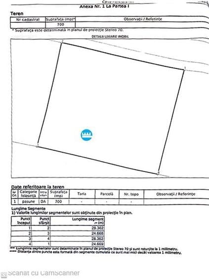 Teren intravilan de vanzare in Iasi, zona Dorobanti - 1