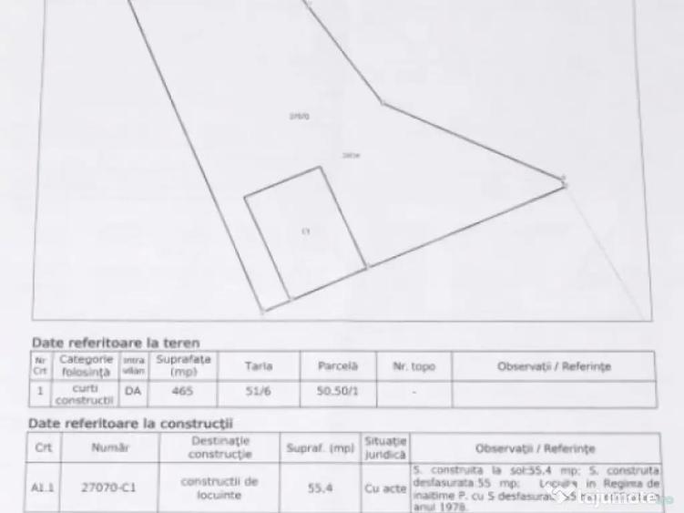 Casa cu teren de vanzare in Uriu - 3