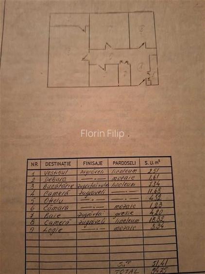 Apartament 2 camere Dristor Mc Donalds Apartament 2 camere Dristor Mc Donalds