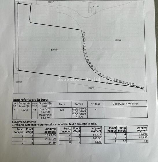 OPORTUNITATE INVESTITIE teren deosebit autostrada/DN1