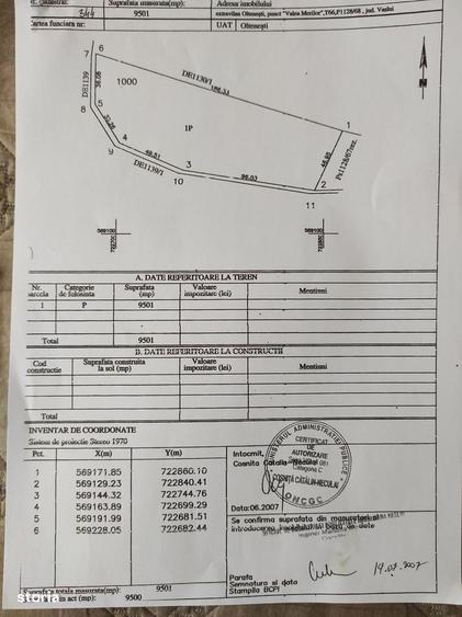 Teren agricol si resurse naturale. - 1