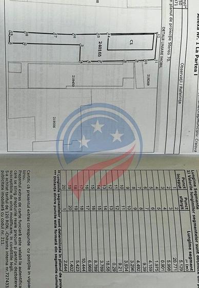 Teren de vanzare pe str Ana Ipatescu - 3