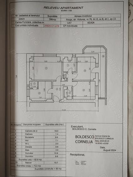 Vand apartament in Azuga Prahova - 1