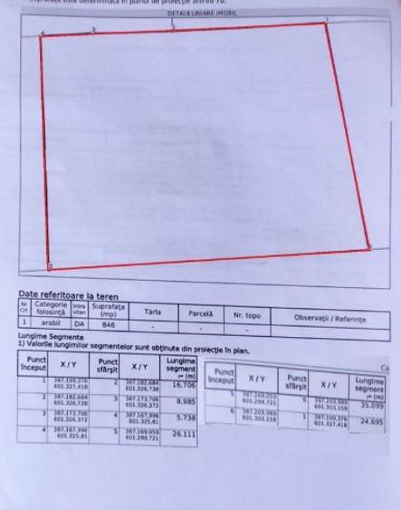 Vand teren pentru constructie in Vechea- Chinteni - 4