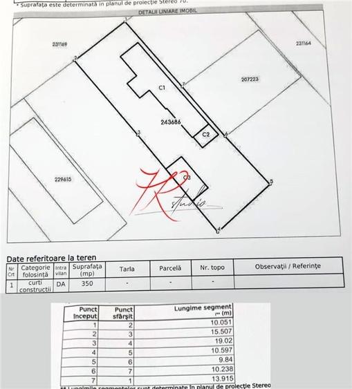 Colentina, vanzare casa batraneasca si teren - 7