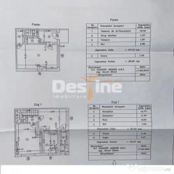 Casă cu 3 camere cu Teren 65 Mp în Central