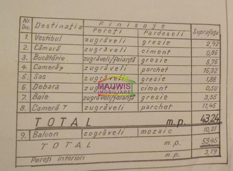 Apartament 2 Camere Stefan Cel Mare LIZEANU SUPER PRET - 2