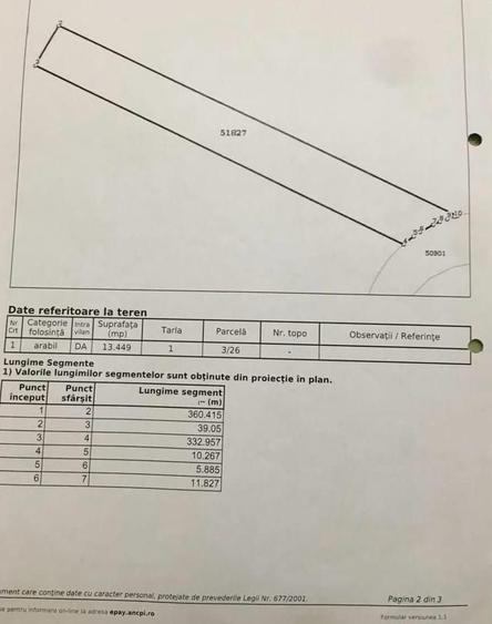 Teren de vanzare  intravilan Stefanestii de jos  13449 MP - 1