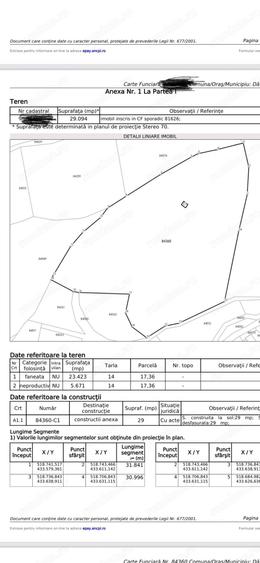Teren extravilan 4 mp Valea Cheii Dambovicioara - 3