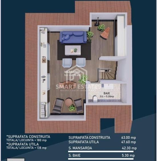 Vila Insiruita P + E + M - Comision 0% - Trapezului - 16