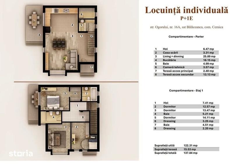 Casă cu 4 camere cu Teren 310 Mp în Cernica