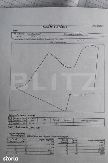 Teren extravilan, 2.5h, pregatit pentru parc fotovoltaic, Sieu Magheru - 2