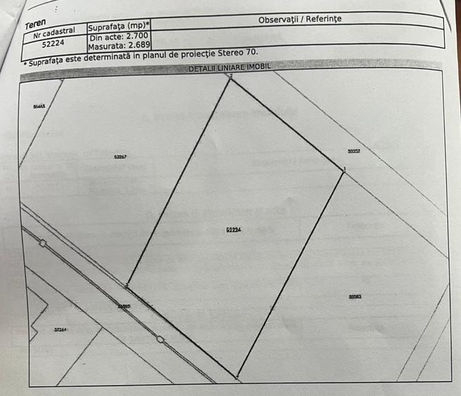 Teren intravilan 2700 mp, deschidere 41 ml, Movilita – Vrancea - 5