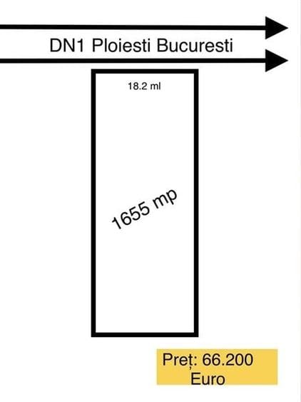 Vanzare teren, Barcanesti DN1 - 1