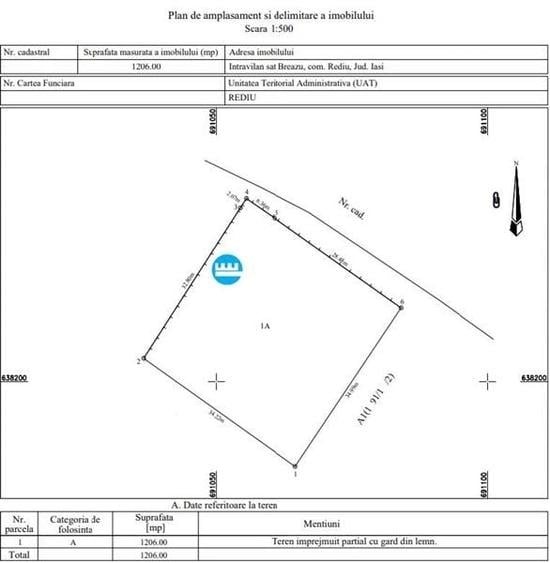 Teren intravilan de vanzare Breazu - Soseaua Copoului,1206 mp - 2