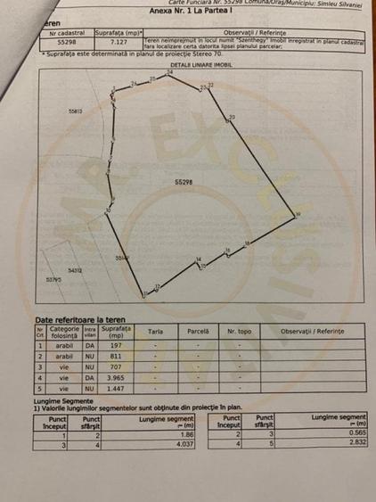 De vanzare teren zona pitoreasca in Simleu - 3