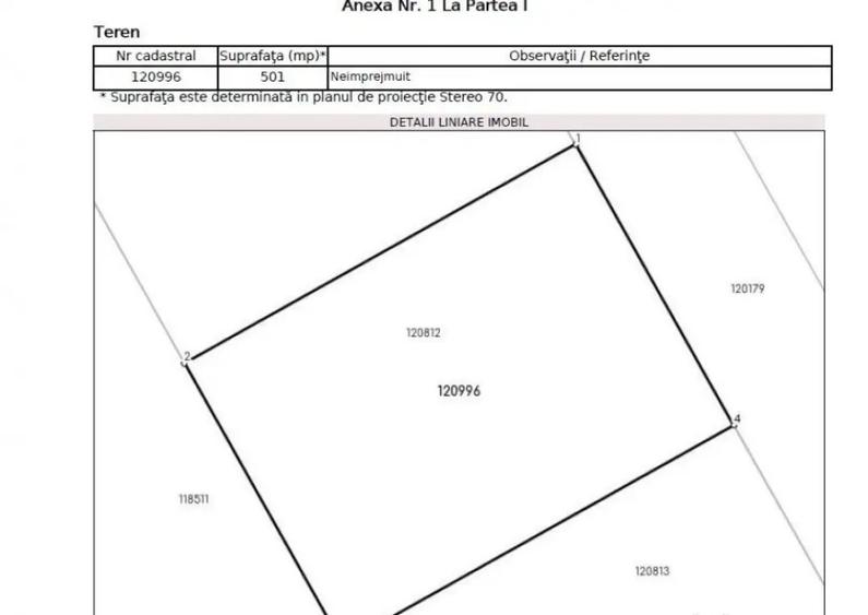 Cobeanca PRIMARIE Ogorului - Loturi 500 - 1100 mp - PRET ... - 9