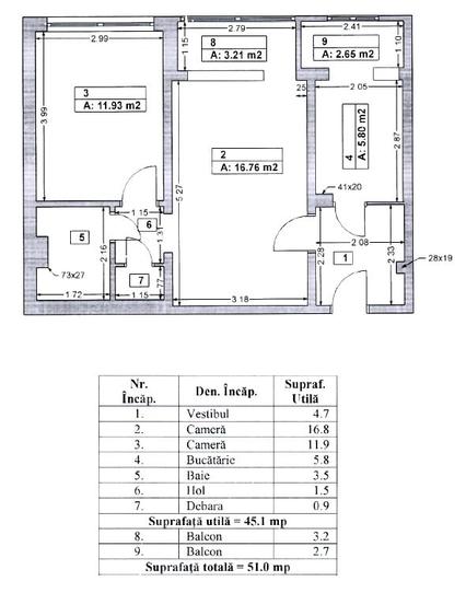 Apartament 2 camere | Berceni | Emil Racovita | Mobilat utilat | Metrou 9' - 10
