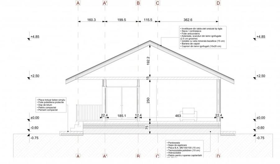 Casă plan parter 103 mp, teren 1000 mp,  66.000 euro! - 2