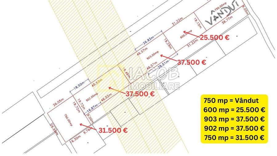 Parcele teren intravilan comuna Bogdan Voda, jud. Bacau. - 1
