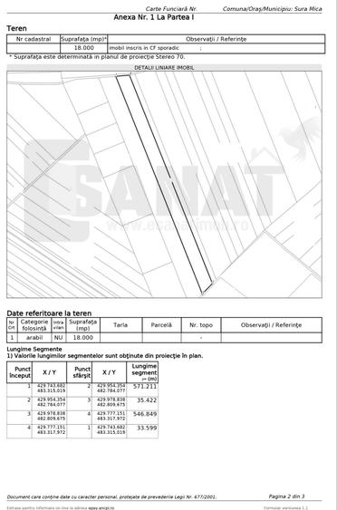 RO/EN Ocazie: Teren de 50.400 mp in Sura Mica - 2