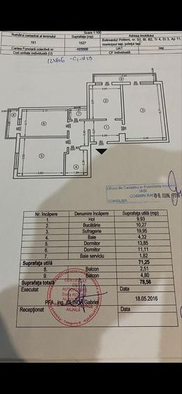 PF vand/schimb/inchiriez ap 3c et 3 , 80 mp zona Continental Poitiers - 1