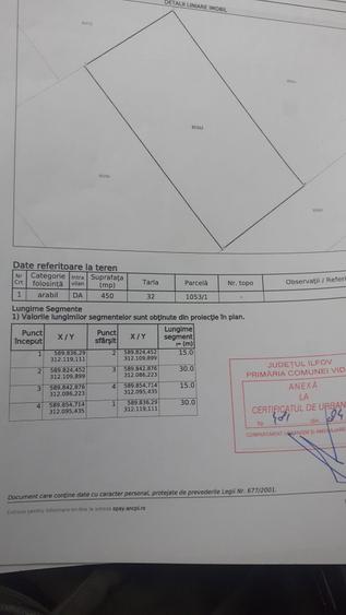 Lot de teren 450mp - 3